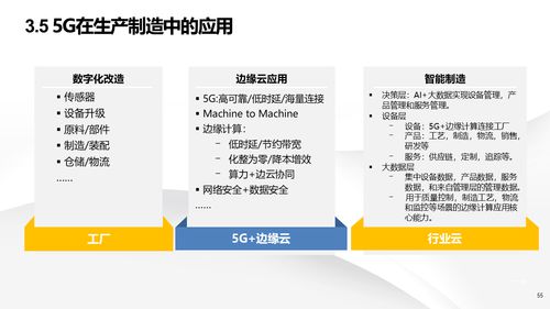 智能制造如何重塑企業競爭力 解讀數字化轉型與智慧工廠建設解決方案
